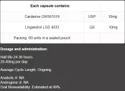 Centaurus (Cardarine 10mg + Lingandrol 10mg) 60 Caps - Enhanced Athlete